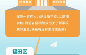 一大波公办学位正在赶来!深圳10+1区新改扩建学校一览!