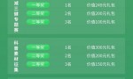 2023全民健康生活方式知识竞赛火热报名中