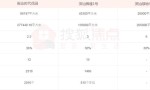 深圳重现千元房价时代!深汕合作区限购＂解冻＂3盘迎来红利期