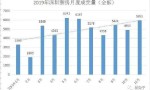 爆盘来啦!1.8万/㎡,华师附中学区房